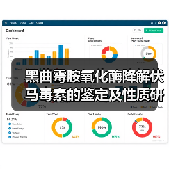 黑曲霉胺氧化酶降解伏马毒素的鉴定及性质研究（图2）