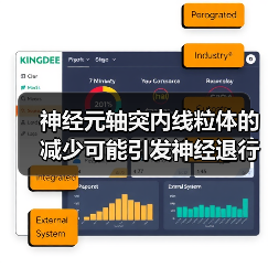 神经元轴突内线粒体的减少可能引发神经退行性疾病（图1）