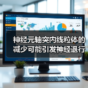 神经元轴突内线粒体的减少可能引发神经退行性疾病（图3）