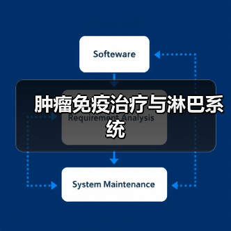 肿瘤免疫治疗与淋巴系统(图4) 肿瘤免疫治疗与淋巴系统(图4)
