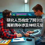 研究人员确定了阿尔茨海默病中涉及神经元易感性的基因（图4）