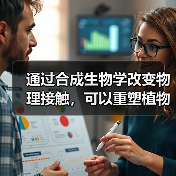 通过合成生物学改变物理接触，可以重塑植物根际微生物组并去除土壤污染物（图3）