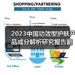 2023中国功效型护肤产品成分解析研究报告副刊:护肤成分小百科(图4) 2023中国功效型护肤产品成分解析研究报告副刊:护肤成分小百科(图4)