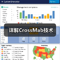 详解CrossMab技术（图4）