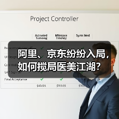 阿里、京东纷纷入局,如何搅局医美江湖?(图1) 阿里、京东纷纷入局,如何搅局医美江湖?(图1)