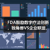 FDA鼓励数字疗法创新,独角兽VS企业联盟,谁将突出重围?(图2) FDA鼓励数字疗法创新,独角兽VS企业联盟,谁将突出重围?(图2)