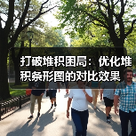 打破堆积困局:优化堆积条形图的对比效果(图2) 打破堆积困局:优化堆积条形图的对比效果(图2)