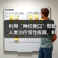 利用“神经接口”帮助人类治疗慢性疾病,BIOS获450万美元种子轮融资(图2) 利用“神经接口”帮助人类治疗慢性疾病,BIOS获450万美元种子轮融资(图2)