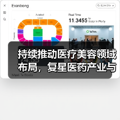 持续推动医疗美容领域布局,复星医药产业与肉毒素企业Revance签署许可协议(图4) 持续推动医疗美容领域布局,复星医药产业与肉毒素企业Revance签署许可协议(图4)