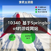 10340_基于Springboot的游戏网站(图3) 10340_基于Springboot的游戏网站(图3)