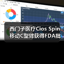 西门子医疗Cios Spin移动C型臂获得FDA批准（图2）