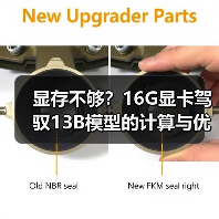显存不够?16G显卡驾驭13B模型的计算与优化全指南(图2) 显存不够?16G显卡驾驭13B模型的计算与优化全指南(图2)