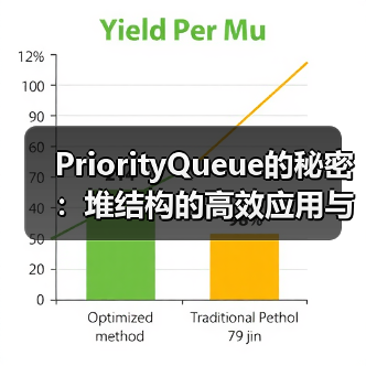PriorityQueue的秘密:堆结构的高效应用与实现原理(图4) PriorityQueue的秘密:堆结构的高效应用与实现原理(图4)