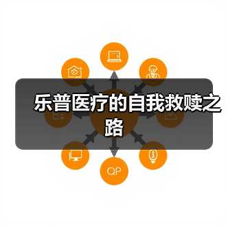 乐普医疗的自我救赎之路(图1) 乐普医疗的自我救赎之路(图1)