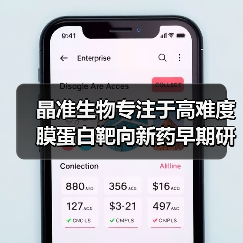 晶准生物专注于高难度膜蛋白靶向新药早期研发 获中科创星投资(图1) 晶准生物专注于高难度膜蛋白靶向新药早期研发 获中科创星投资(图1)
