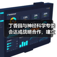 丁香园与神经科学专委会达成战略合作,建立地域为中心的医患服务模式(图2) 丁香园与神经科学专委会达成战略合作,建立地域为中心的医患服务模式(图2)