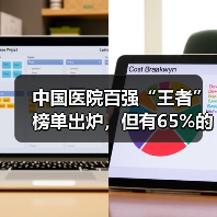 中国医院百强“王者”榜单出炉，但有65%的医院信息化还是“青铜”水平（图4）