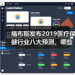 福布斯发布2019医疗保健行业八大预测，哪些领域值得关注？（图1）