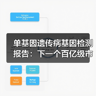 单基因遗传病基因检测报告:下一个百亿级市场启航(图2) 单基因遗传病基因检测报告:下一个百亿级市场启航(图2)