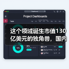 这个领域诞生市值130亿美元的独角兽，国内刚刚起步，腾讯也在跟进（图2）