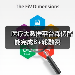 医疗大数据平台森亿智能完成B+轮融资(图3) 医疗大数据平台森亿智能完成B+轮融资(图3)