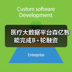 医疗大数据平台森亿智能完成B+轮融资(图4) 医疗大数据平台森亿智能完成B+轮融资(图4)