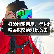 打破堆积困局:优化堆积条形图的对比效果(图2) 打破堆积困局:优化堆积条形图的对比效果(图2)