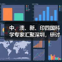 中、澳、新、印四国科学专家汇聚深圳，研讨癌症精准治疗方法新进展（图1）