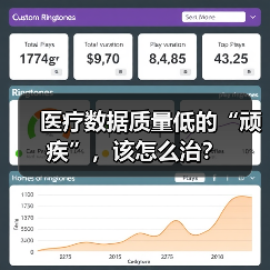 医疗数据质量低的“顽疾”，该怎么治？（图4）