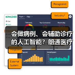会做病例、会辅助诊疗的人工智能?朗通医疗想提高基层医生诊断能力(图2) 会做病例、会辅助诊疗的人工智能?朗通医疗想提高基层医生诊断能力(图2)