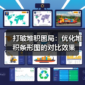 打破堆积困局:优化堆积条形图的对比效果(图4) 打破堆积困局:优化堆积条形图的对比效果(图4)