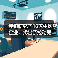 我们研究了16家中医药企业,找出了拉动第二曲线增长的十条路径(图4) 我们研究了16家中医药企业,找出了拉动第二曲线增长的十条路径(图4)