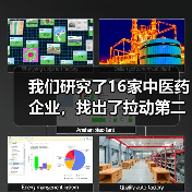 我们研究了16家中医药企业,找出了拉动第二曲线增长的十条路径(图3) 我们研究了16家中医药企业,找出了拉动第二曲线增长的十条路径(图3)