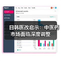日韩医改启示:中医药市场面临深度调整(图2) 日韩医改启示:中医药市场面临深度调整(图2)