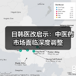 日韩医改启示:中医药市场面临深度调整(图4) 日韩医改启示:中医药市场面临深度调整(图4)