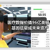 医疗数据价值96亿英镑，基因信息成未来资产（图2）