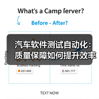 汽车软件测试自动化：质量保障如何提升效率？（图2）