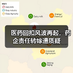 医药回扣风波再起,药企责任转嫁遭质疑(图3) 医药回扣风波再起,药企责任转嫁遭质疑(图3)