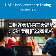 口腔连锁机构三大趋势:5维度解析22家机构布局(图2) 口腔连锁机构三大趋势:5维度解析22家机构布局(图2)