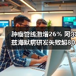 肿瘤管线激增26% 阿尔兹海默病研发失败超80项(图1) 肿瘤管线激增26% 阿尔兹海默病研发失败超80项(图1)
