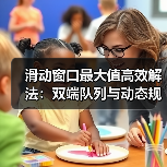 滑动窗口最大值高效解法:双端队列与动态规划实战(图2) 滑动窗口最大值高效解法:双端队列与动态规划实战(图2)
