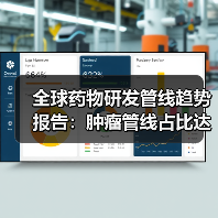 全球药物研发管线趋势报告:肿瘤管线占比达29%,初创企业占据大半江山(图3) 全球药物研发管线趋势报告:肿瘤管线占比达29%,初创企业占据大半江山(图3)