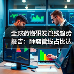 全球药物研发管线趋势报告:肿瘤管线占比达29%,初创企业占据大半江山(图4) 全球药物研发管线趋势报告:肿瘤管线占比达29%,初创企业占据大半江山(图4)