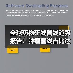 全球药物研发管线趋势报告:肿瘤管线占比达29%,初创企业占据大半江山(图1) 全球药物研发管线趋势报告:肿瘤管线占比达29%,初创企业占据大半江山(图1)