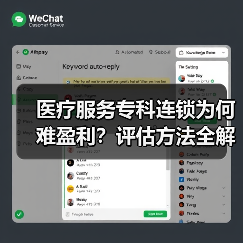医疗服务专科连锁为何难盈利?评估方法全解析(图1) 医疗服务专科连锁为何难盈利?评估方法全解析(图1)