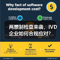 两票制检查来袭,IVD企业如何合规应对?(图4) 两票制检查来袭,IVD企业如何合规应对?(图4)