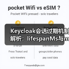 Keycloak会话过期机制解析:lifespanMs与maxIdleTimeMs有何区别?(图4) Keycloak会话过期机制解析:lifespanMs与maxIdleTimeMs有何区别?(图4)