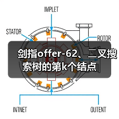 剑指offer-62、⼆叉搜索树的第k个结点（图1）