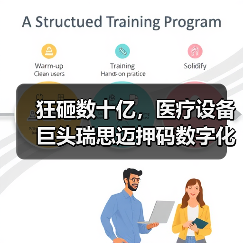 狂砸数十亿，医疗设备巨头瑞思迈押码数字化赛道有何启示？（图2）