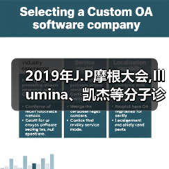 2019年J.P摩根大会,Illumina、凯杰等分子诊断企业观点锦集(图4) 2019年J.P摩根大会,Illumina、凯杰等分子诊断企业观点锦集(图4)
